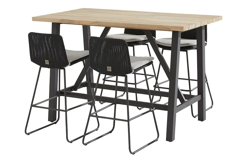 4 Seasons Outdoor | Barset Avila