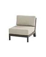 4 Seasons Outdoor | Tussenelement Meteoro